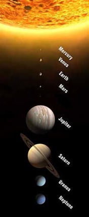 Planets in order from the Sun, top to bottom:  Mercury, Venus, Earth, Mars, Jupiter, Saturn, Uranus, and Neptune.