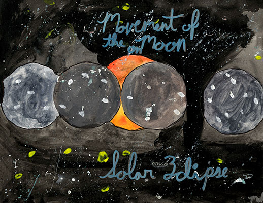 Abstract painting of the Moon and Sun in space with cursive writing, “Movement of the Moon… Solar eclipse.”