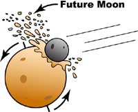 Cartoon of large object hitting Earth, knocking out big chunks of material that become the future Moon, and tilting the Earth's axis.