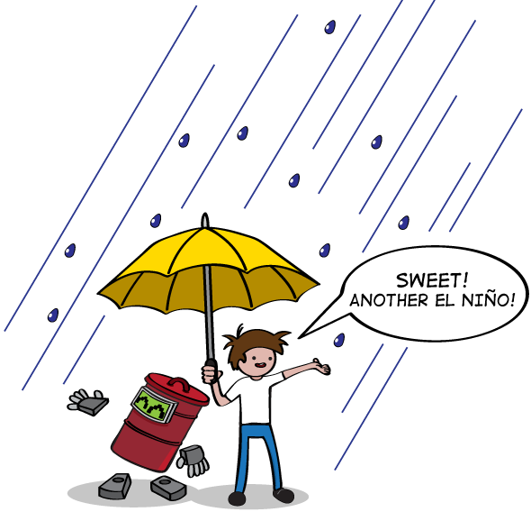 Cartoon boy with umbrella in a rain storm says Sweet! Another El Niño.