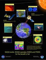 GOES/POES poster