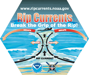 Warning sign on beach says Rip currents! Break the grip of the rip.