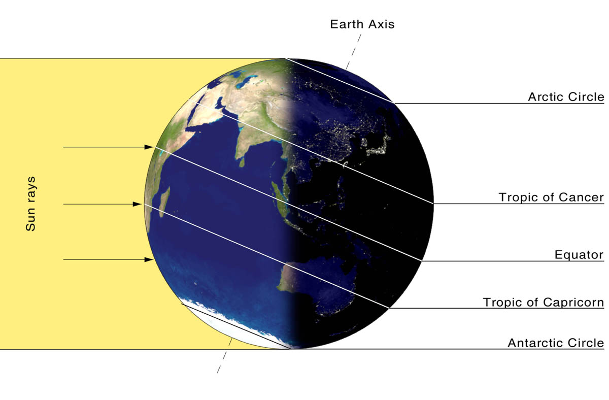 When Is Winter Solstice 2024 Usa Malia Rozalie