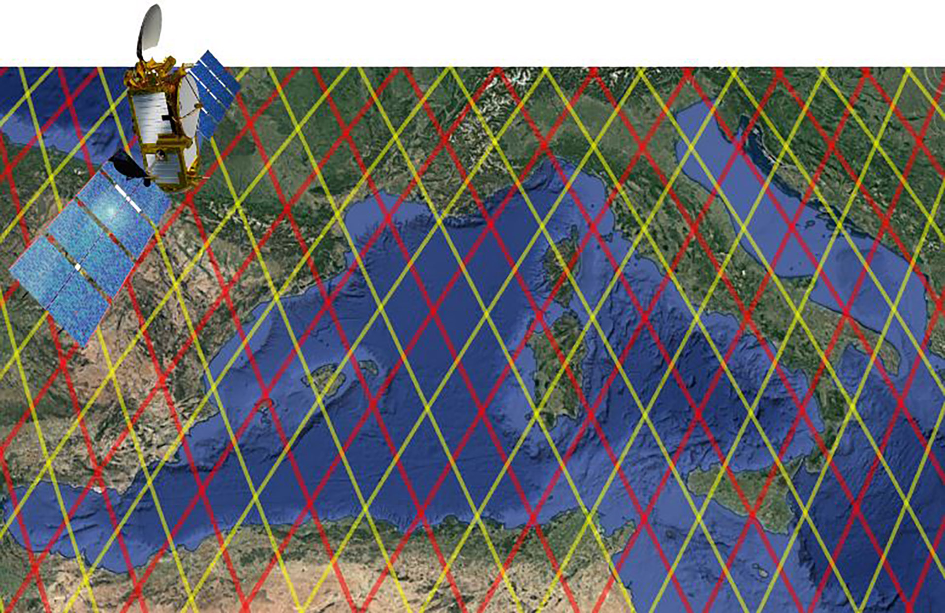 Illustration of Jason-2 and Jason-3 satellite orbital paths