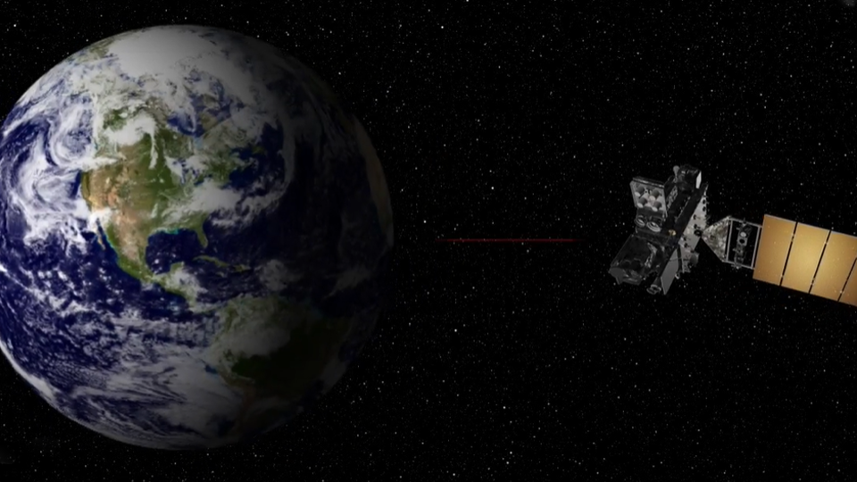 GOES satellite orbiting the Earth