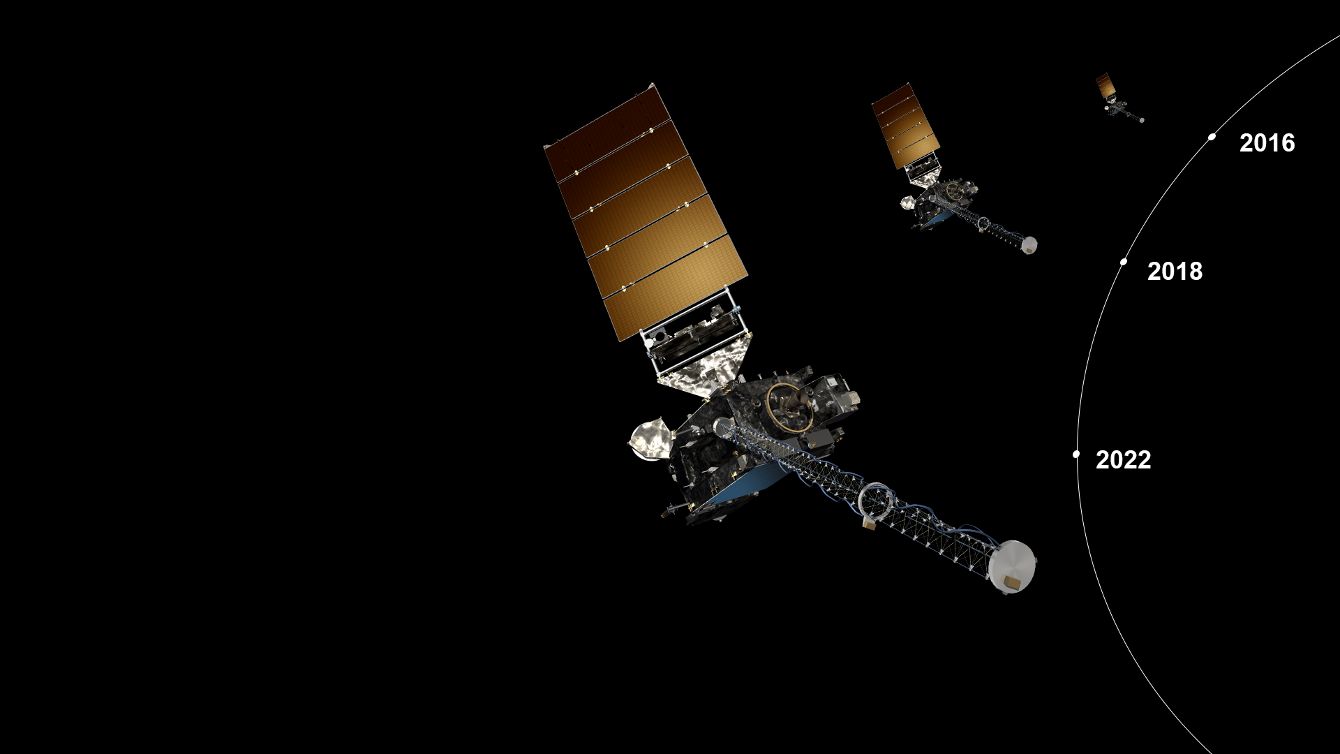 Three GOES-R series satellites with launch dates. Most recent GOES-T scheduled for 2022, GOES-S launched in 2018, and GOES-R launched in 2016.