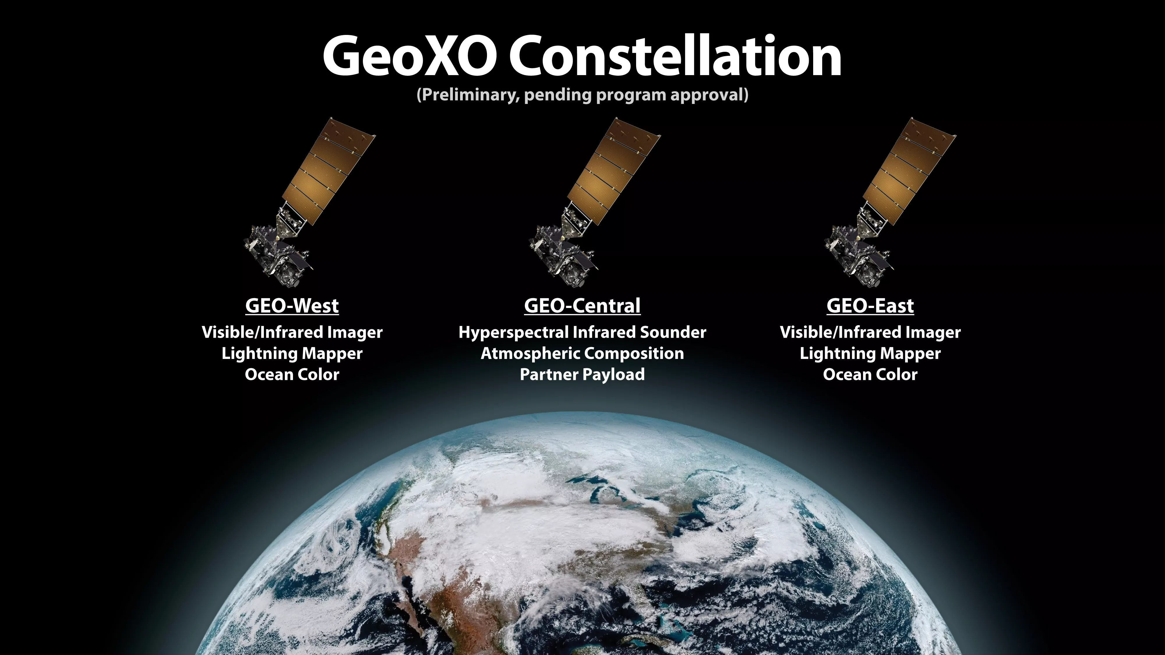 An artist's rendering of the GeoXO Constellation, including GEO-West, GEO-Central and GEO-East (pending program approval). 