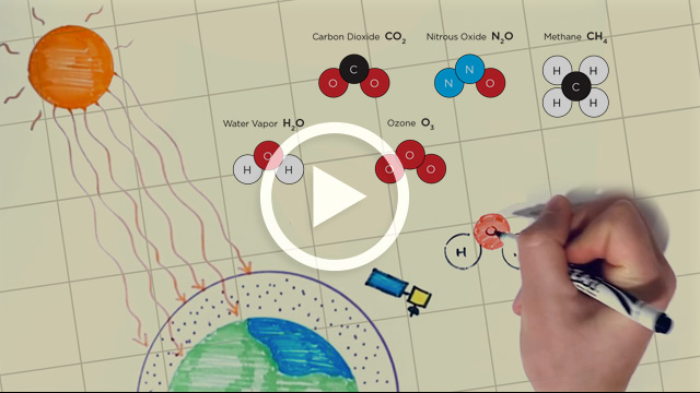 Video still image with a hand drawing a Sun and Earth