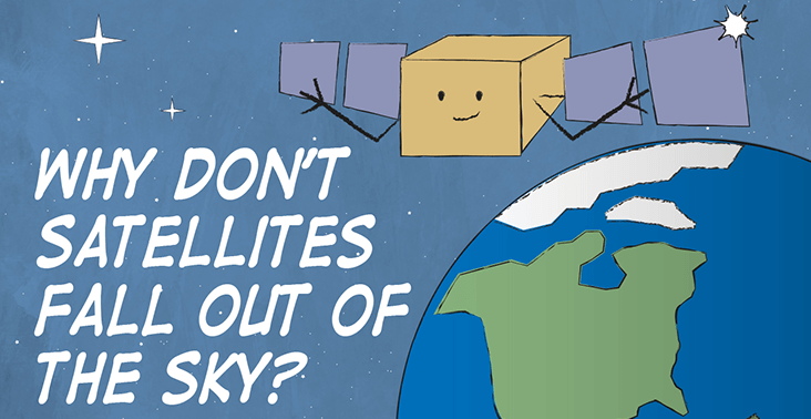 Why Don't Satellites Fall out of the Sky? written over an illustration of the earth and a satellite