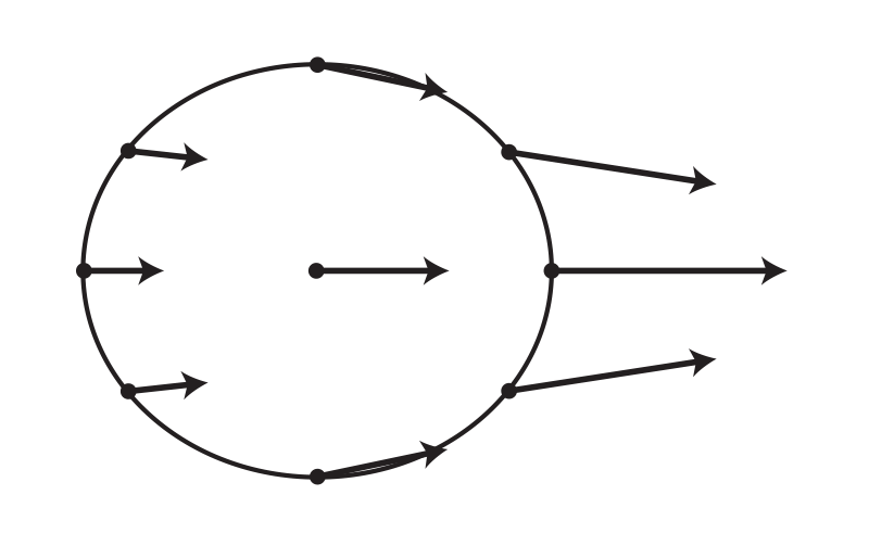 A diagram of arrows representing the force of the moon's gravitational pull on Earth.
