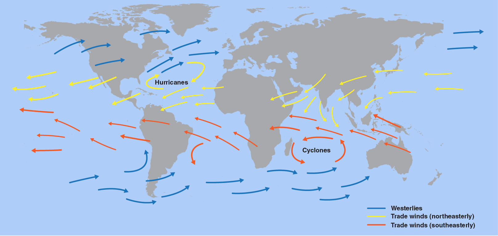 World map illustration with arrows representing trade winds.