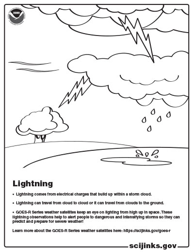 Coloring page featuring clouds with cloud to cloud lightning and cloud to ground lightning over hills with a tree and puddle of water on the ground.