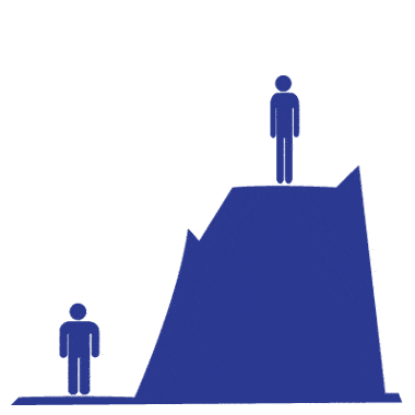 A gif showing a short squat person at sea level and a tall thin person on a mountaintop to represent air pressure